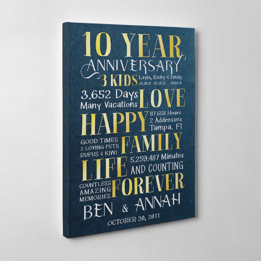 10 Year Anniversary Milestone Custom Canvas Print – Blue & Gold