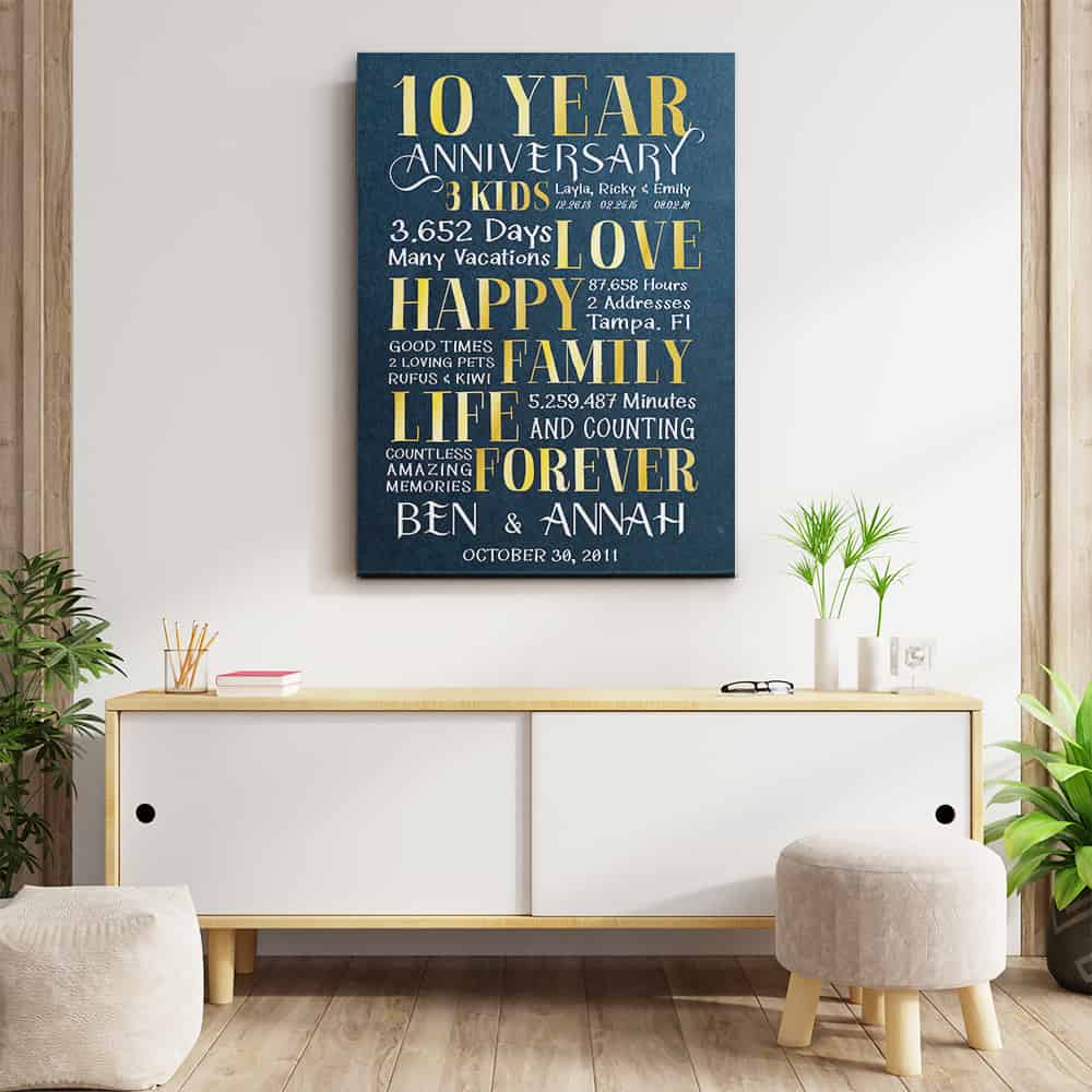 10 Year Anniversary Milestone Custom Canvas Print – Blue & Gold