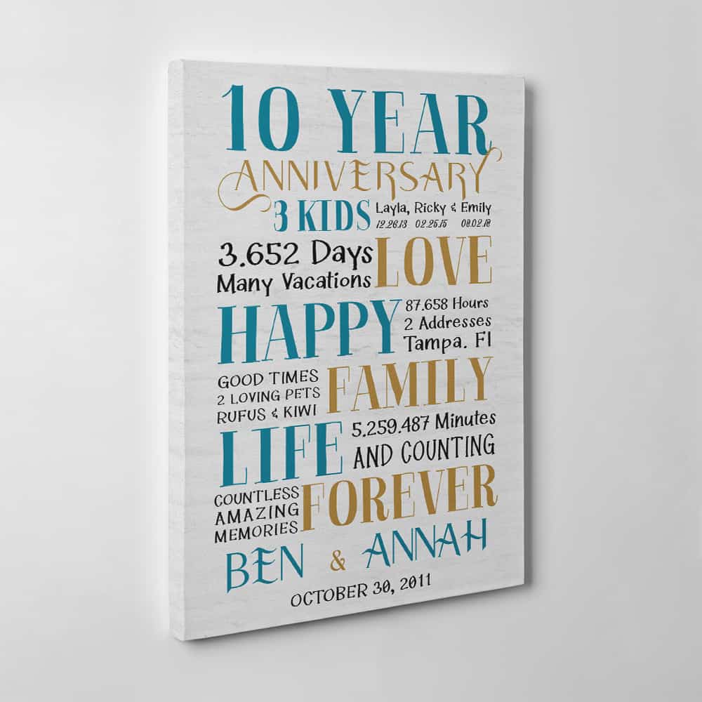 10 Year Anniversary Milestone Custom Canvas Print – Blue & Gold