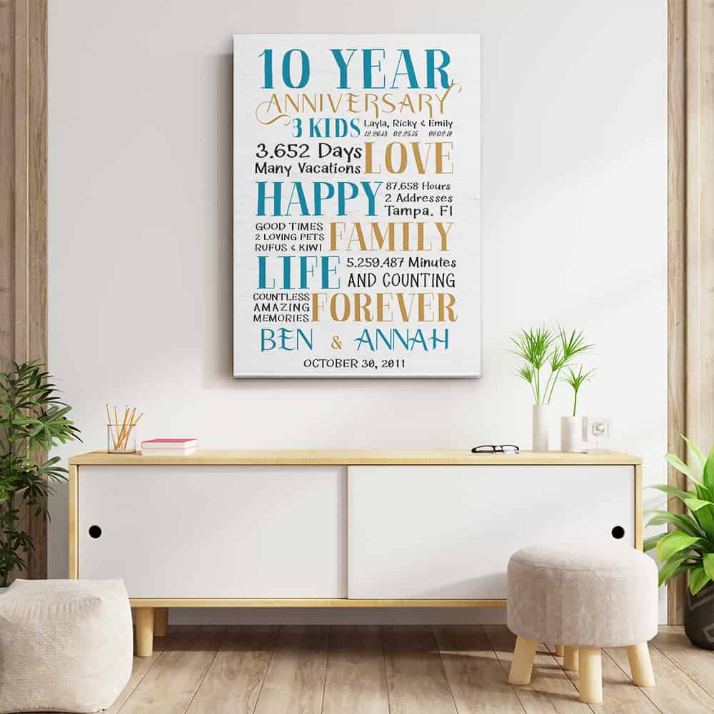 10 Year Anniversary Milestone Custom Canvas Print – Blue & Gold