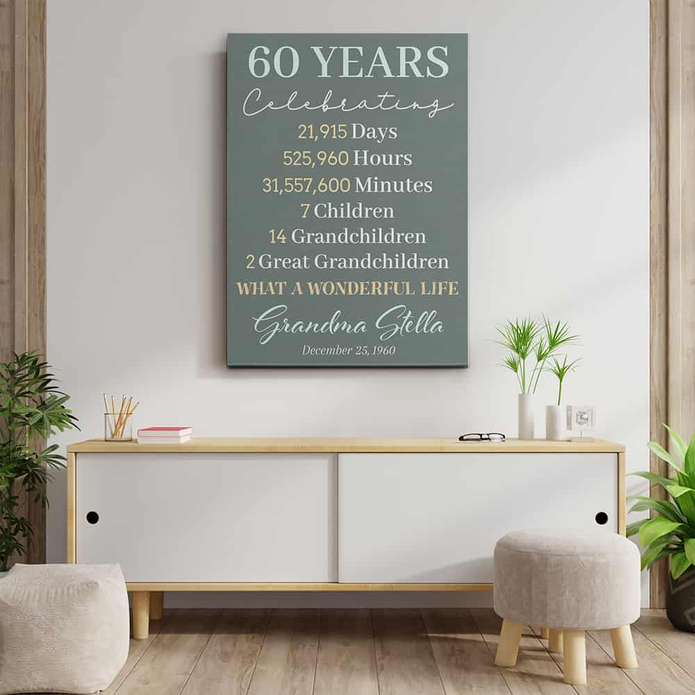 X Years Celebrating Custom Canvas – Birthday Gift for Grandma