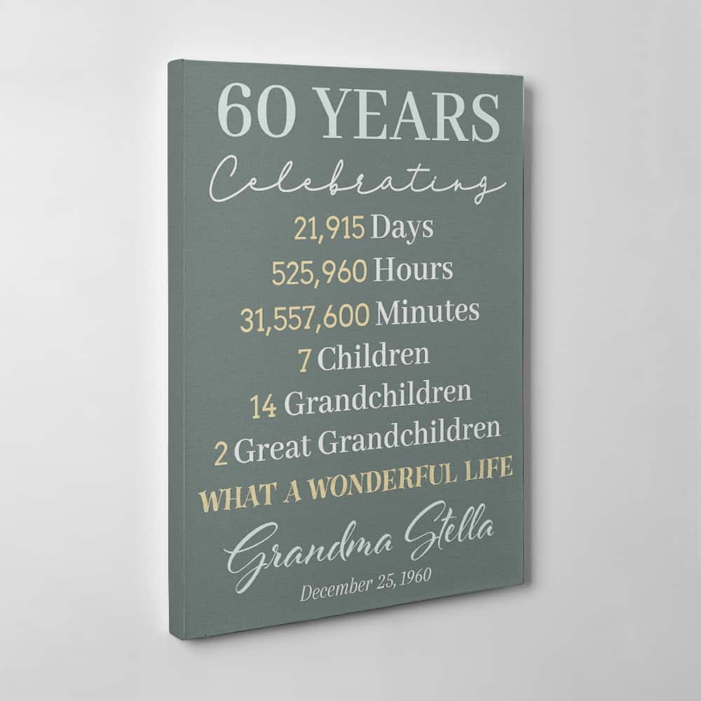 X Years Celebrating Custom Canvas – Birthday Gift for Grandma