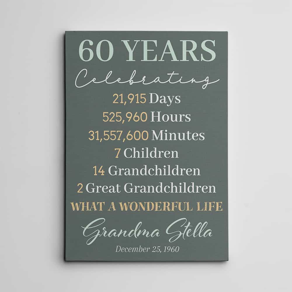 x years celebrating custom canvas print for grandma