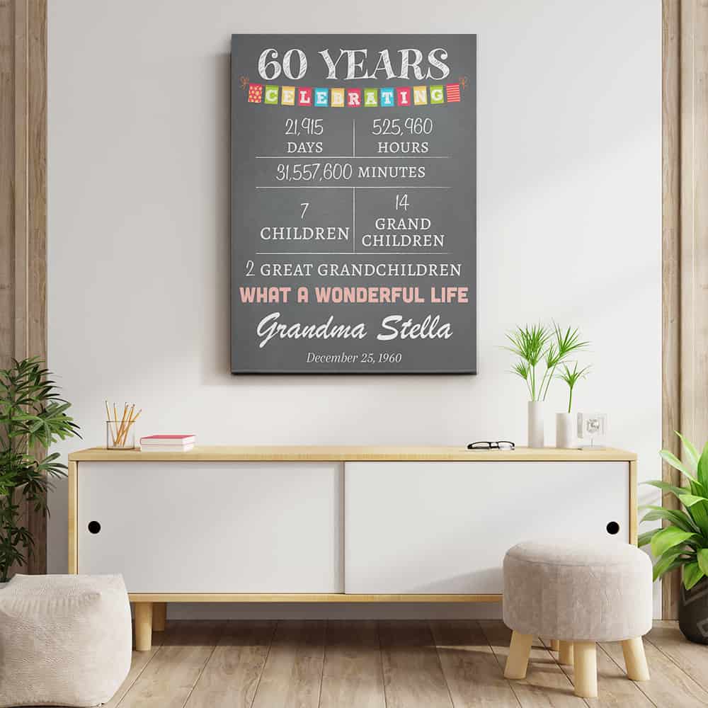X Years Celebrating Custom Canvas – Birthday Gift for Grandma