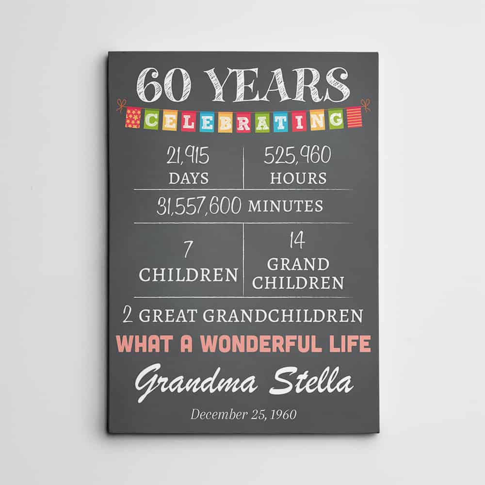 X Years Celebrating Custom Canvas – Birthday Gift for Grandma