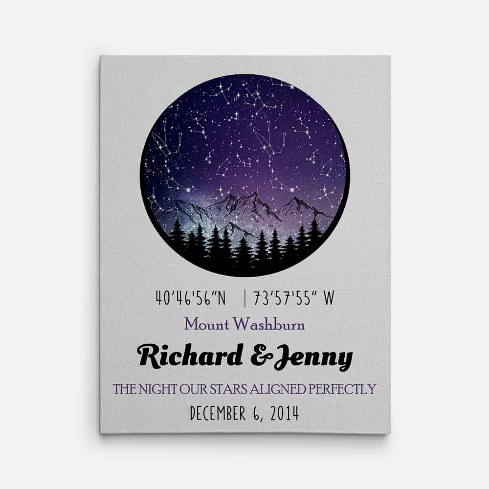 The Night Our Stars Aligned Perfectly Canvas Print