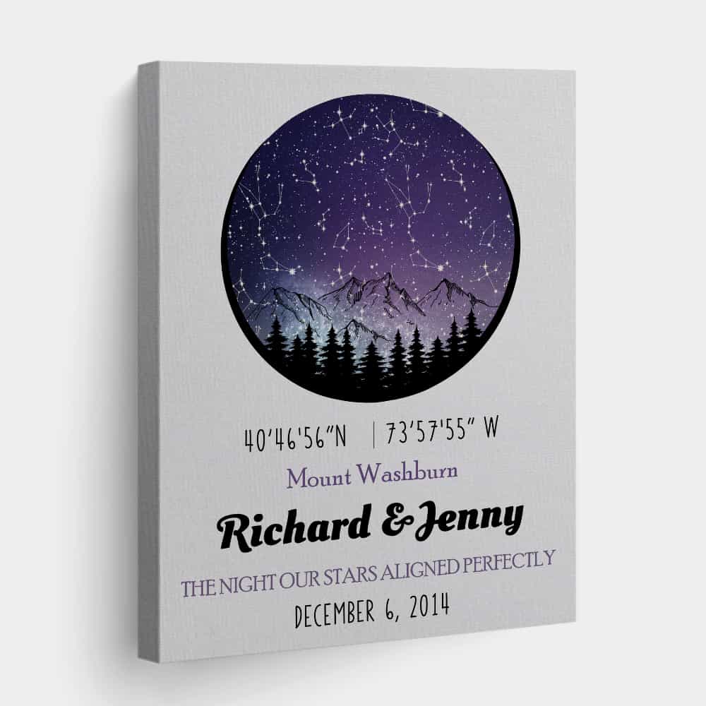 The Night Our Stars Aligned Perfectly Canvas Print