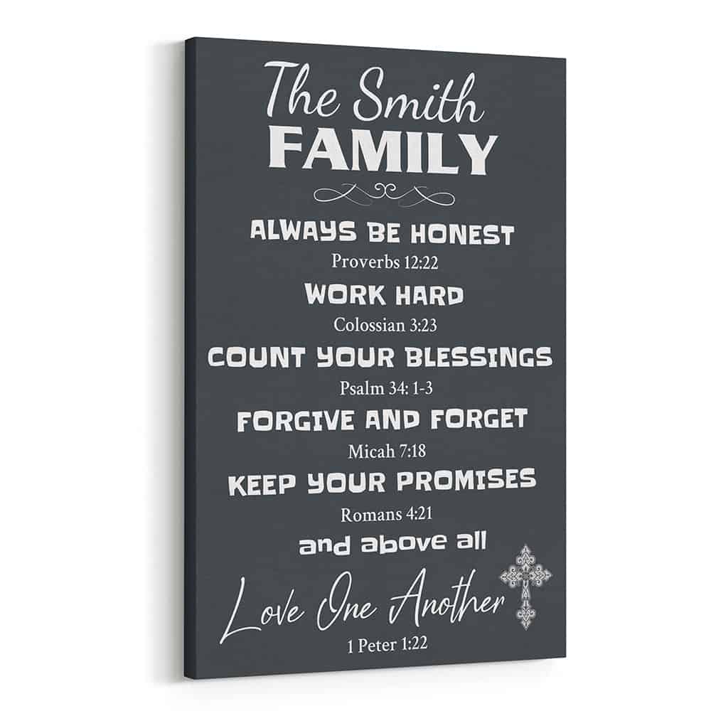 Christian Family Rules Canvas Wall Art