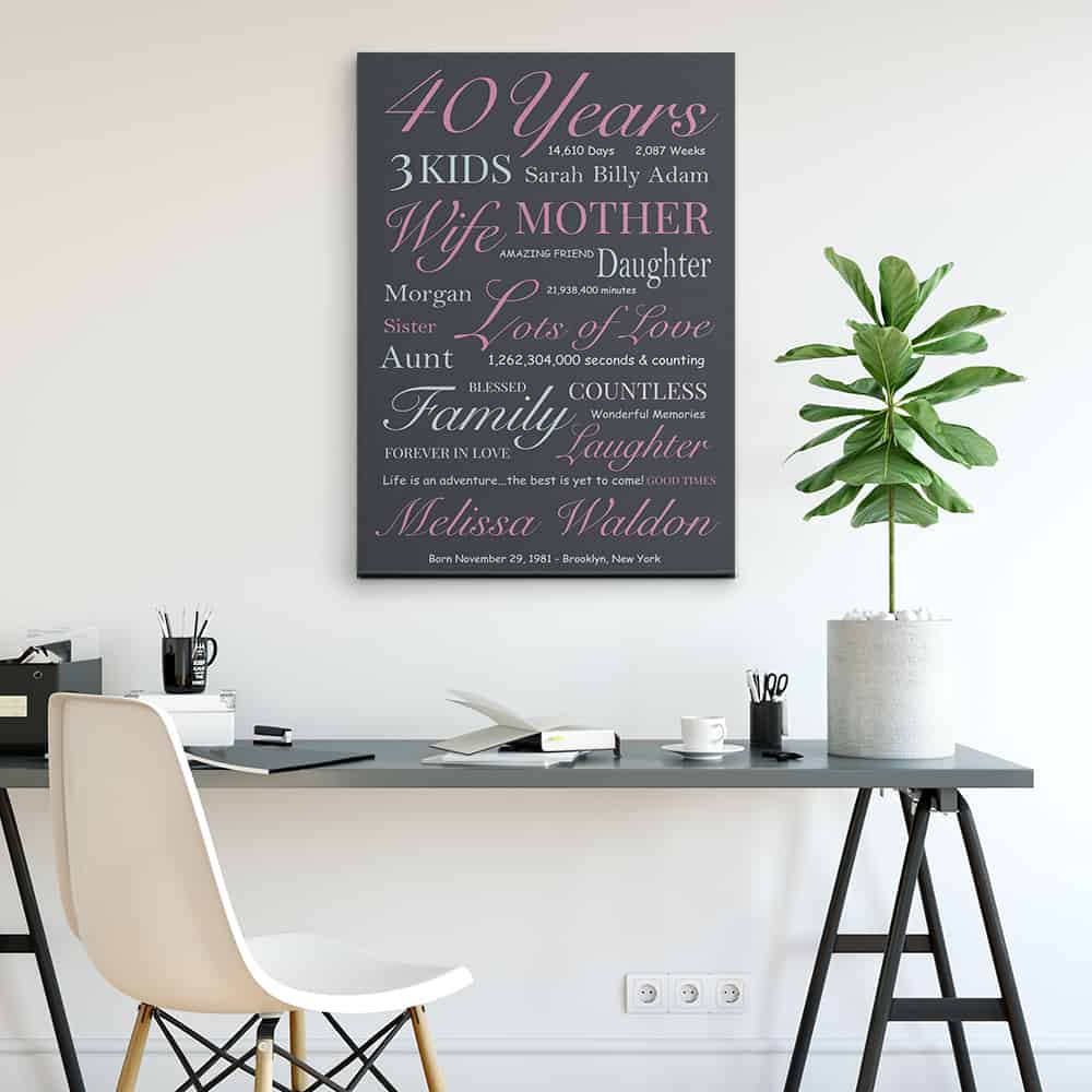 personalized birthday gifts for women