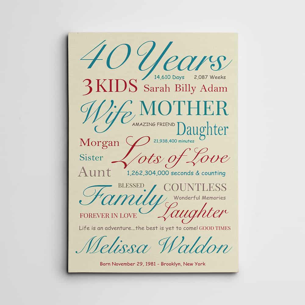 happy birthday 40th mom