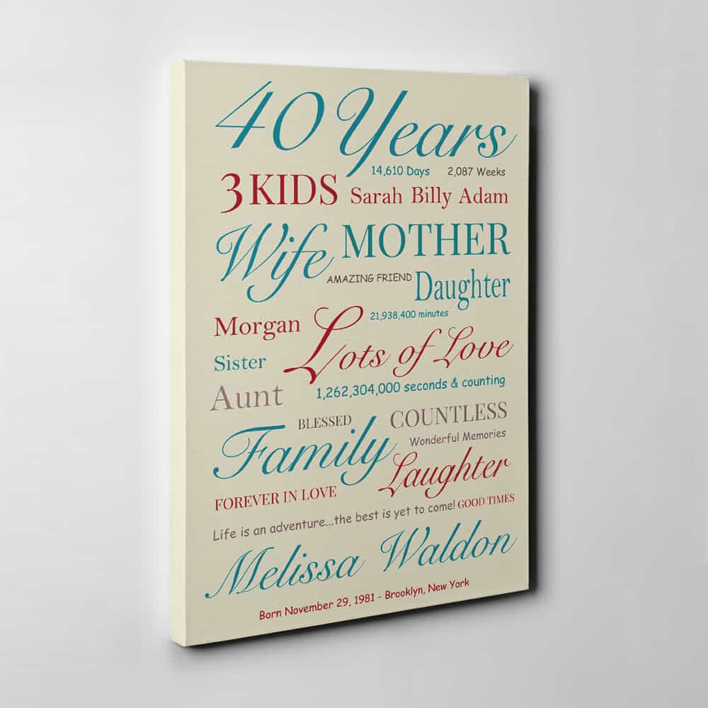 custom 40th birthday gift for women