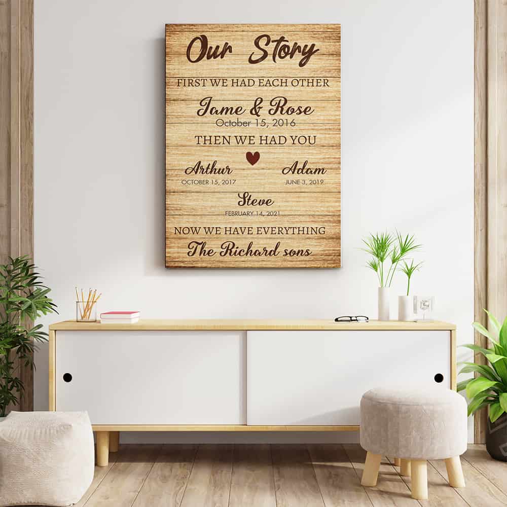 Our Story Personalized 5th Anniversary Canvas Print Hanging On the Wall