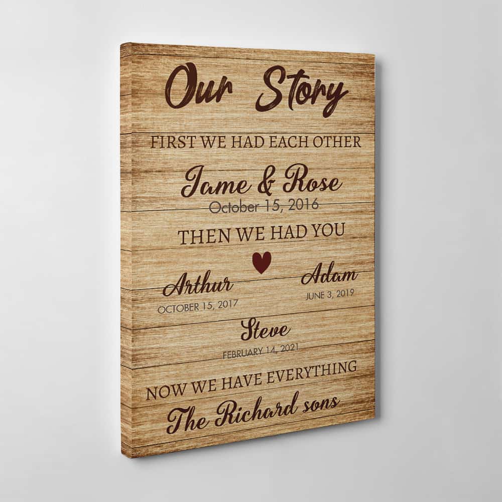 Our Story Personalized 5th Anniversary Canvas Print from the side