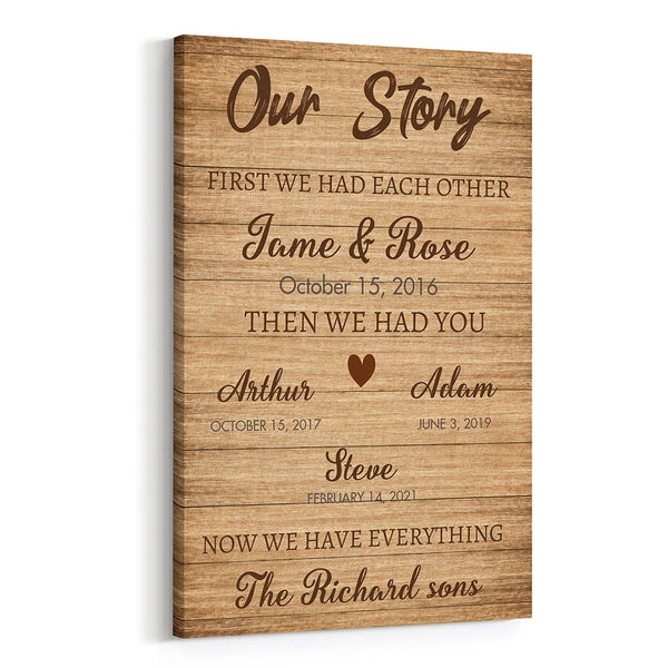 Our Story Personalized Text Canvas Print