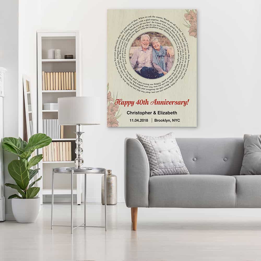40th Song Lyrics Star Map Custom Canvas Print