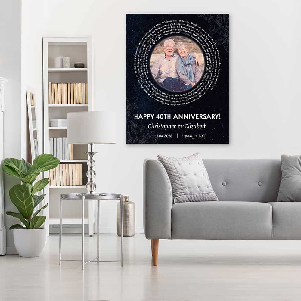 40th Song Lyrics Star Map Custom Canvas Print