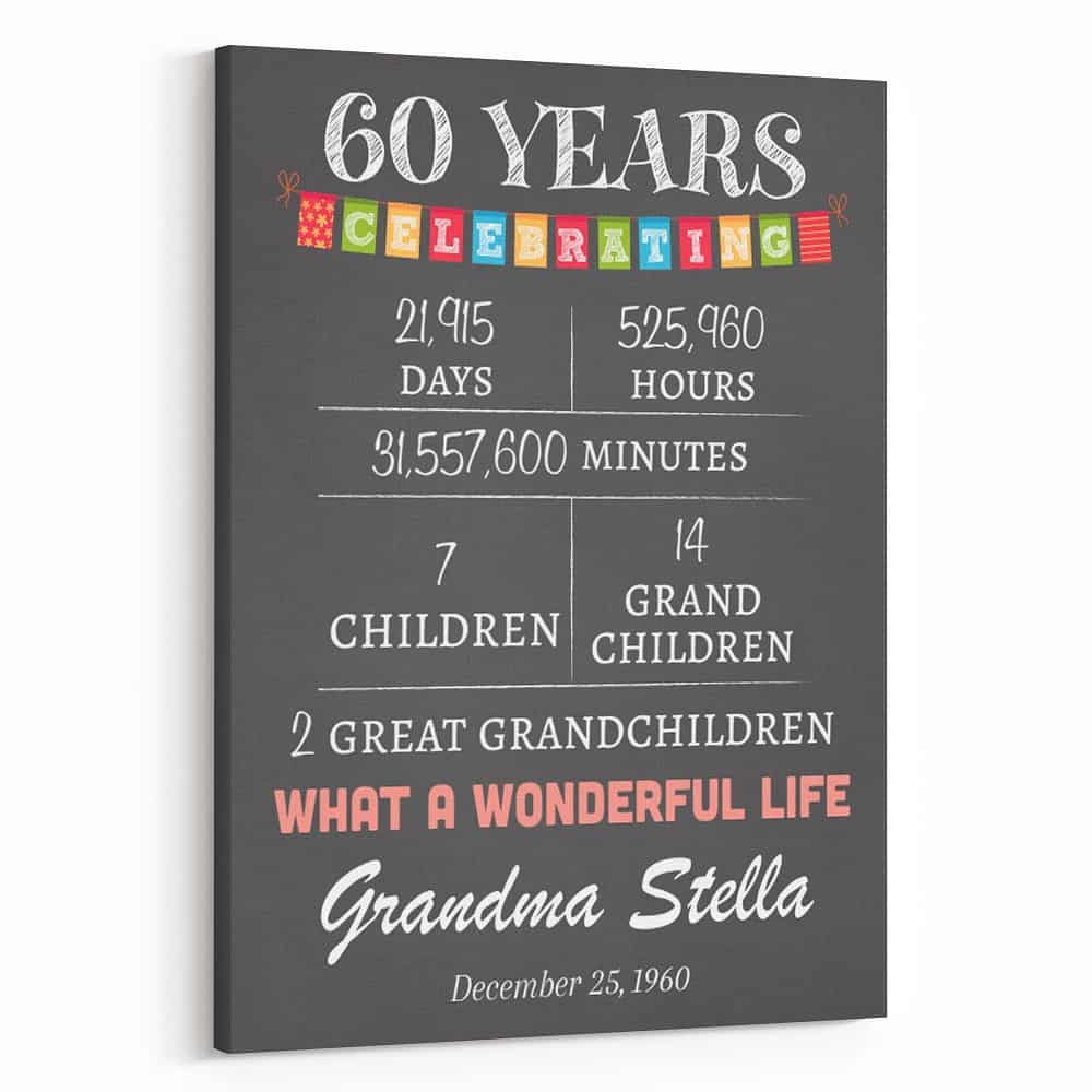 X Years Celebrating Custom Canvas – Birthday Gift for Grandma