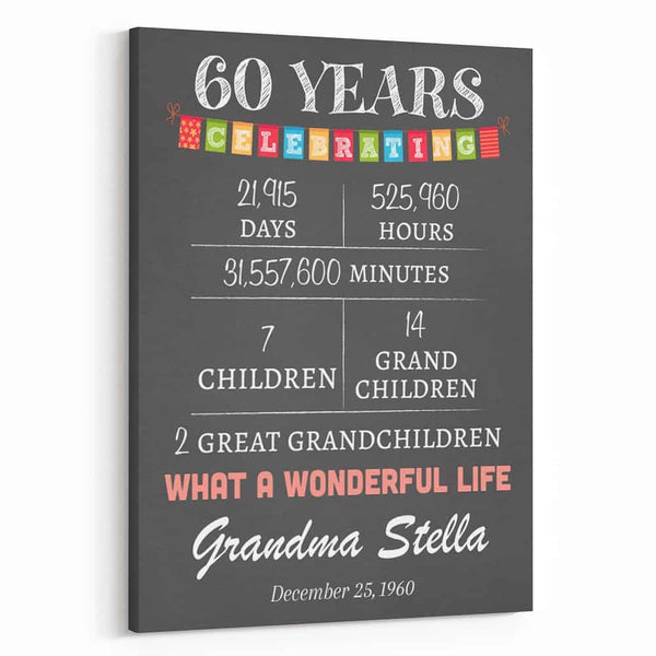 X Years Celebrating Custom Canvas – Birthday Gift for Grandma