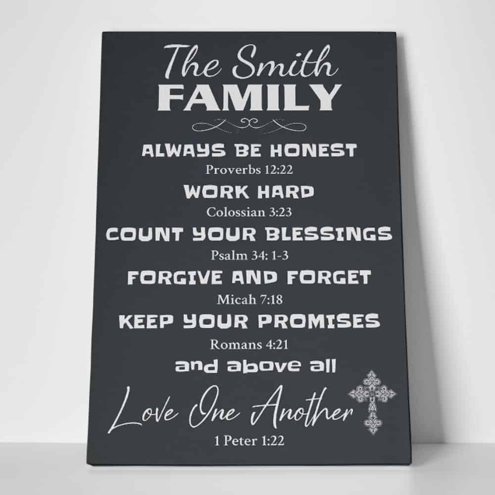 Christian Family Rules Canvas Wall Art