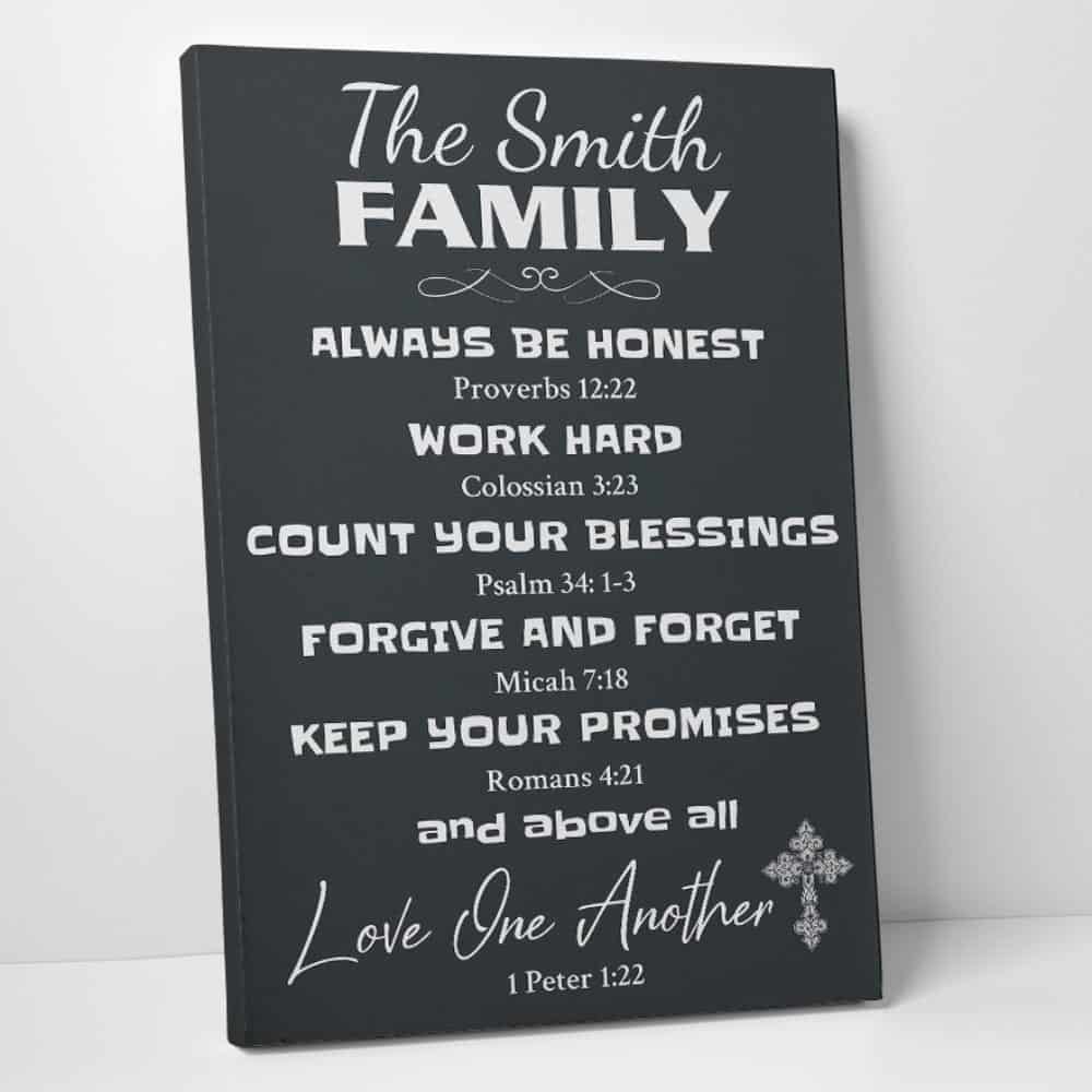 Christian Family Rules Canvas Wall Art