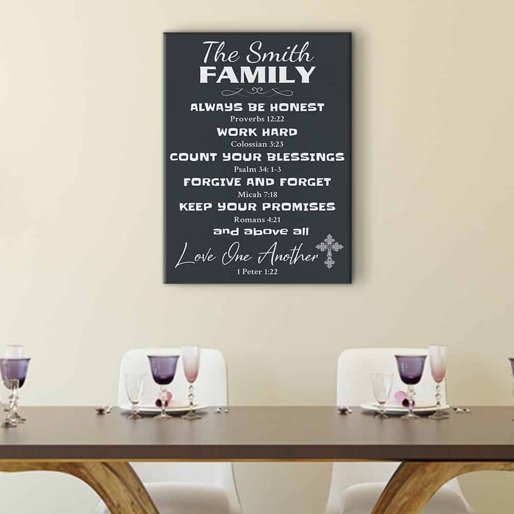 Christian Family Rules Canvas Wall Art
