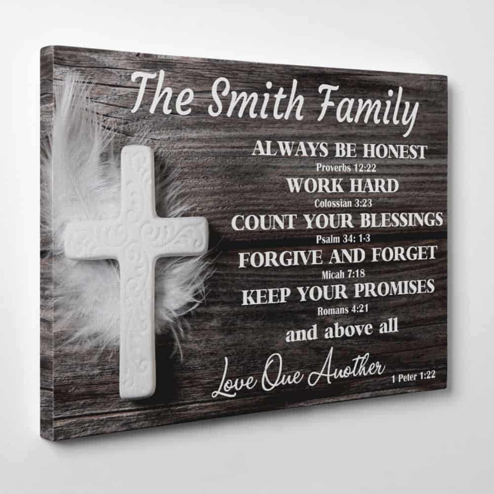 Christian Family Rules Canvas Wall Art