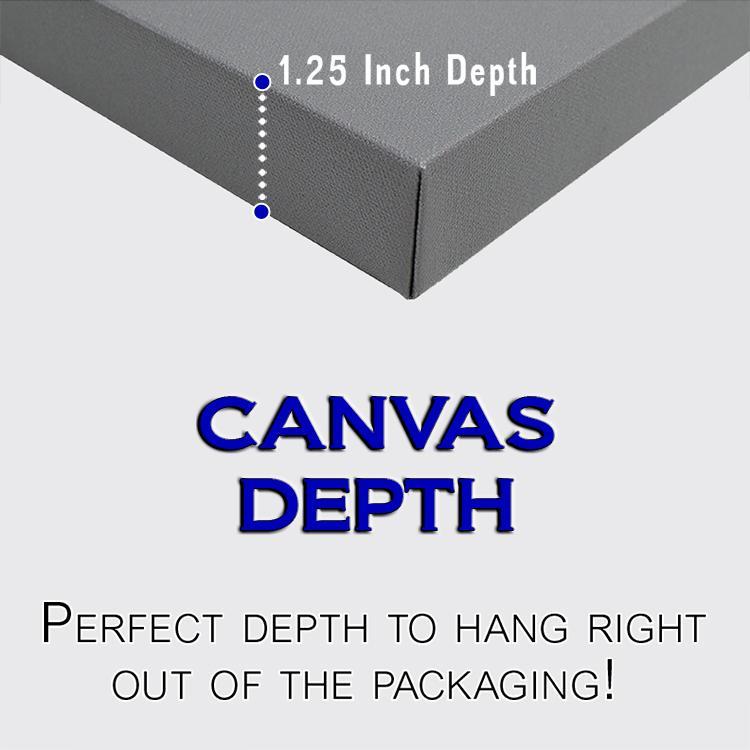 The depth of custom photo canvas is 1.25"