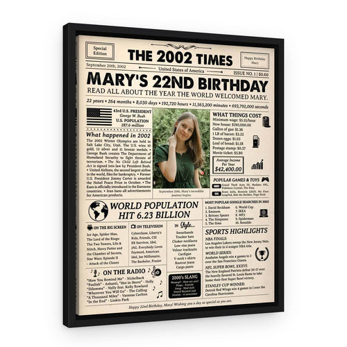 22nd Birthday Gift: 2002 Birthday Newspaper Canvas – Black Floating Frame