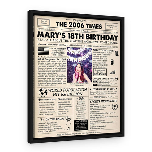 18th Birthday Gift: 2006 Birthday Newspaper Canvas – Black Floating Frame