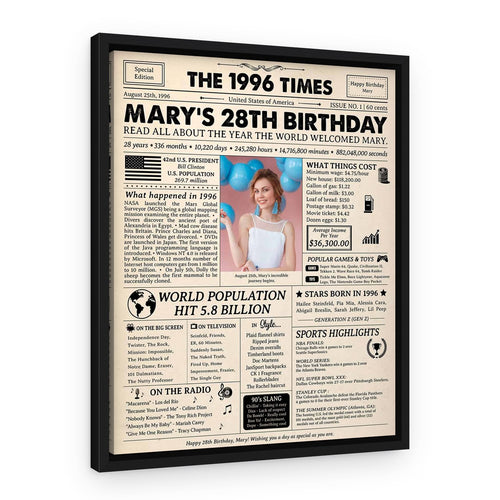 28th Birthday Gift: 1996 Birthday Newspaper Canvas – Black Floating Frame