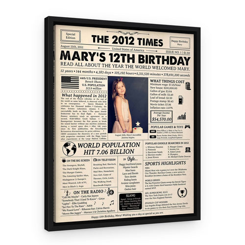 12th Birthday Gift: 2012 Birthday Newspaper Canvas – Black Floating Frame