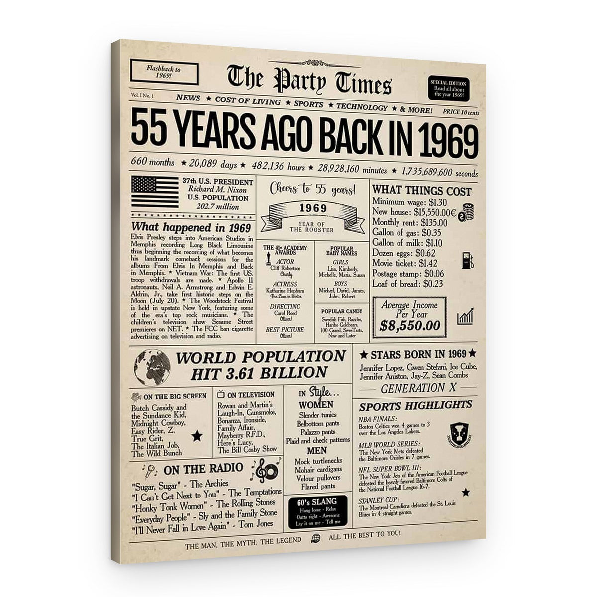 Back In 1969 55th Birthday Newspaper Canvas Print – Canvas Print