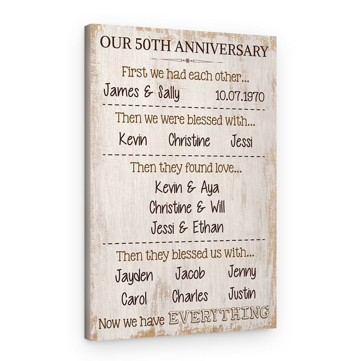 Our 50th Anniversary Story Custom Canvas Print – Canvas Print