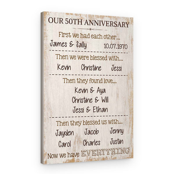 Our 50th Anniversary Story Custom Canvas Print