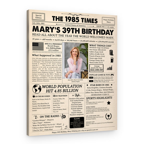 39th Birthday Gift: 1985 Birthday Newspaper Canvas