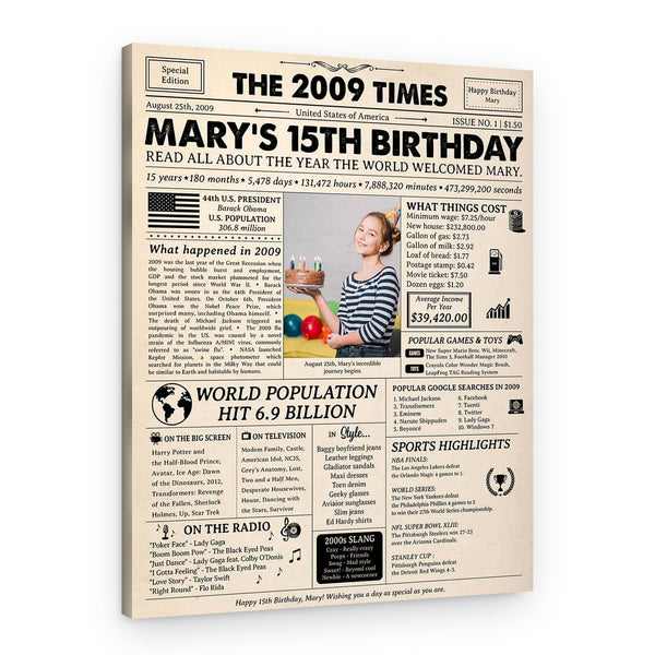 15th Birthday Gift: 2009 Birthday Newspaper Canvas