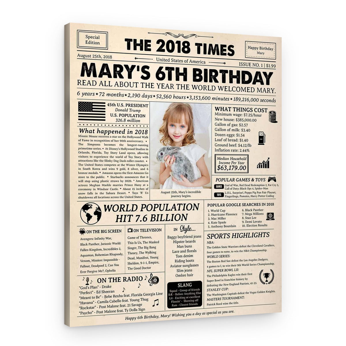 6th Birthday Gift for Kid: 2018 Birthday Newspaper Canvas – Canvas Print