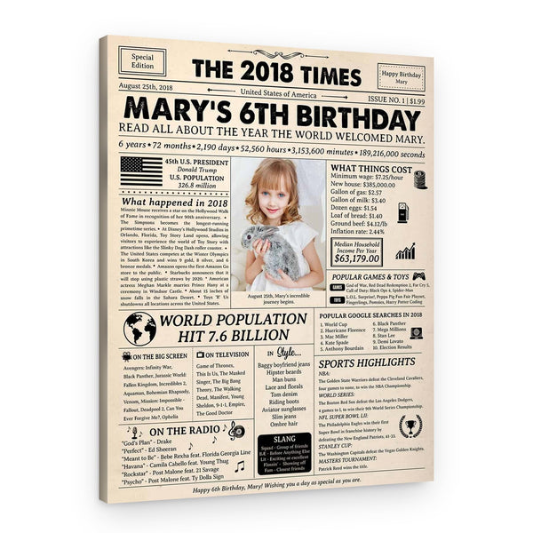 6th Birthday Gift for Kid: 2018 Birthday Newspaper Canvas