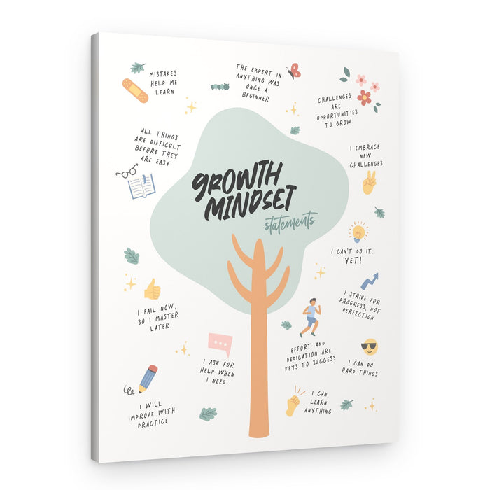Growth Mindset Statements – Canvas Print
