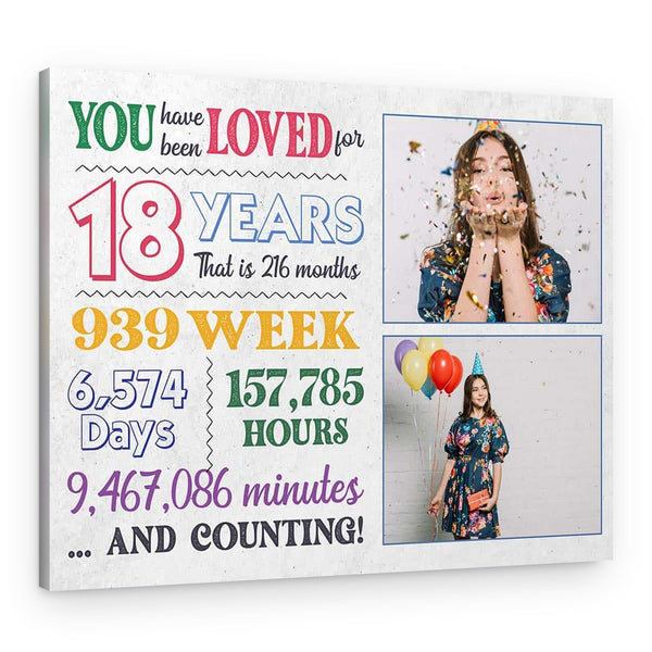 You Have Been Loved For 18 Years Custom Photo Canvas Print