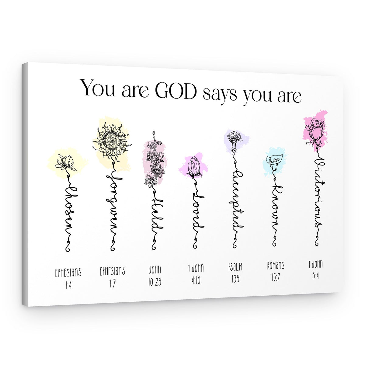 ‘You Are GOD Says You Are’ Canvas Print – Canvas Print