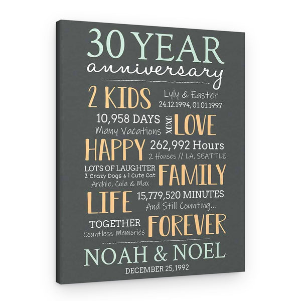30 Year Milestone Anniversary Custom Canvas Print
