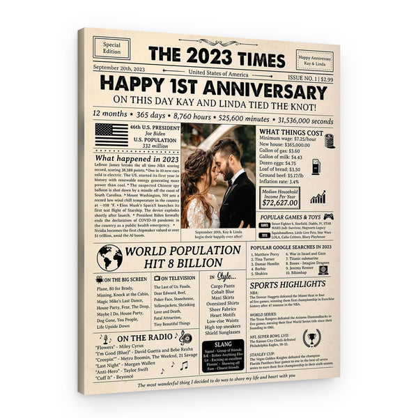 Custom Newspaper Canvas Print With Photo Wedding Anniversary Gift