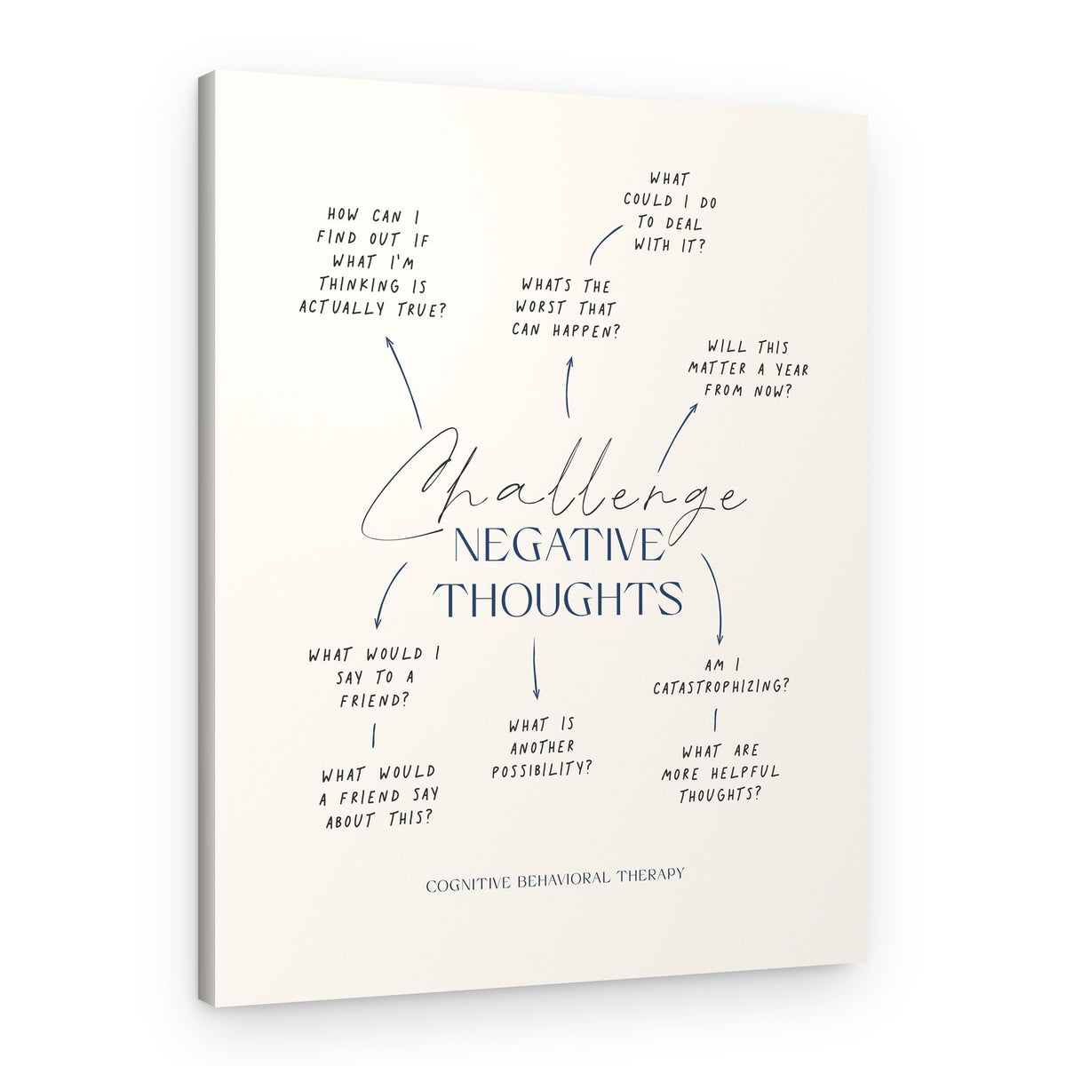 Challenge Negative Thoughts – Canvas Print