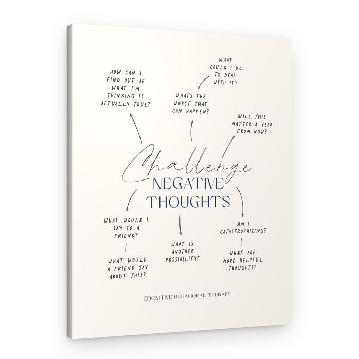 Challenge Negative Thoughts – Canvas Print