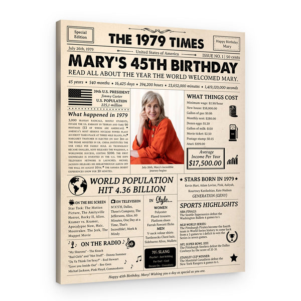 45th Birthday Gift: 1979 Birthday Newspaper Canvas