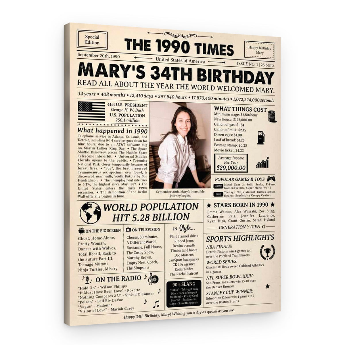 34th Birthday Gift: 1990 Birthday Newspaper Canvas – Canvas Print