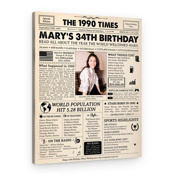 34th Birthday Gift: 1990 Birthday Newspaper Canvas