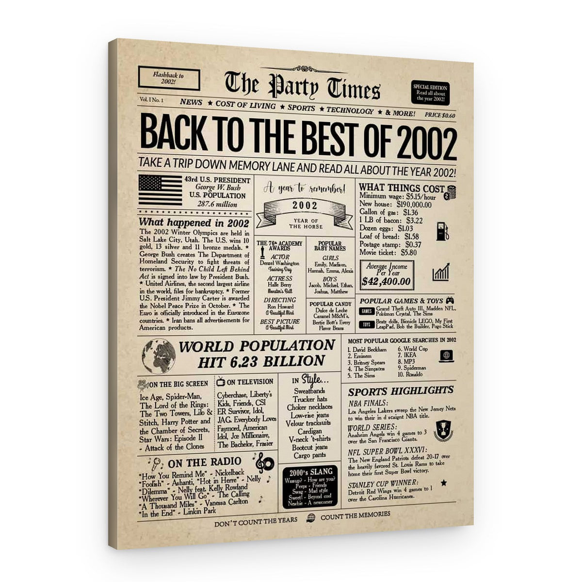 Back In 2002 22nd Birthday Newspaper  Canvas Print – Canvas Print