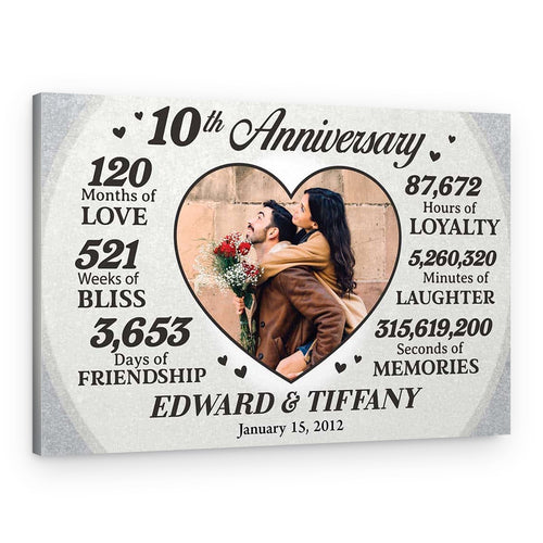 10th Anniversary Milestone Custom Heart-Shaped Photo Canvas – Canvas Print – Design A